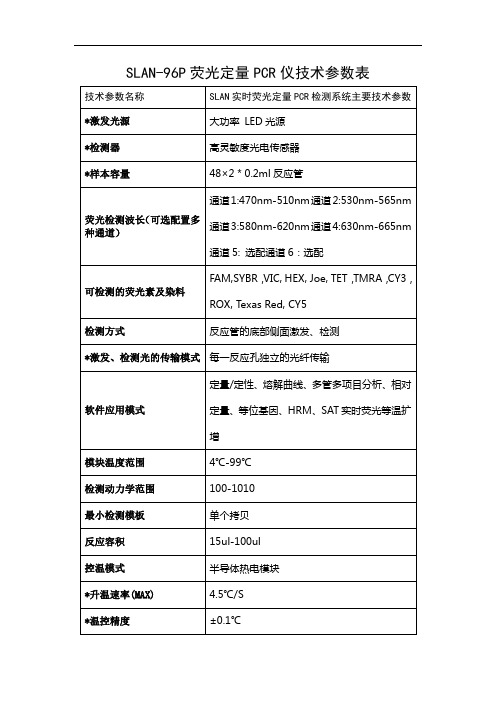 SLAN-96P荧光定量PCR仪技术参数表
