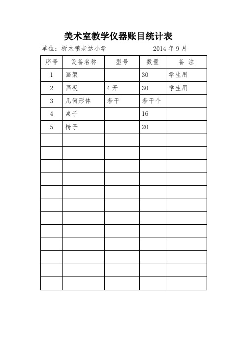 艺术教室教学仪器配备账目