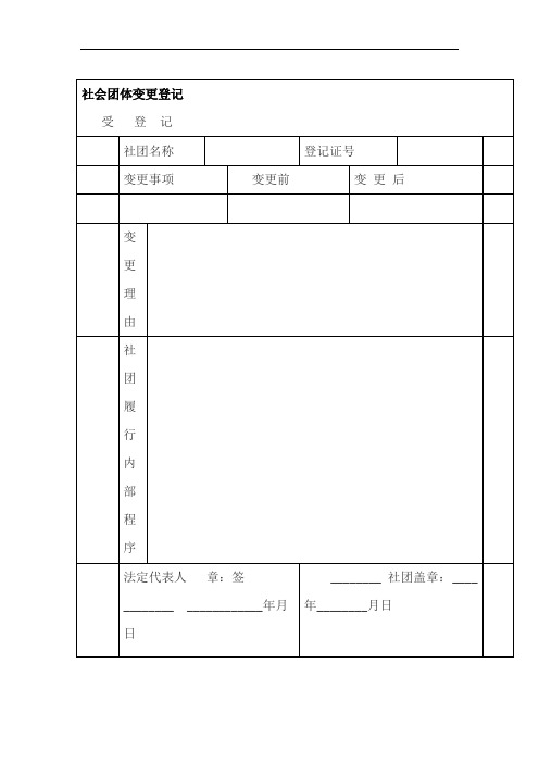 社会团体变更登记
