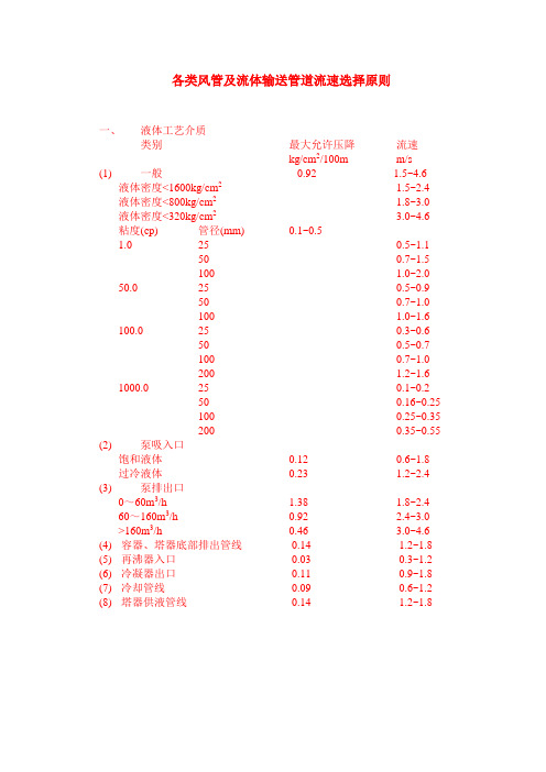 各类风管及流体输送管道流速选择原则