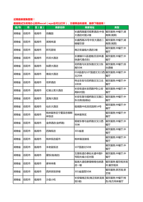 2020新版湖南省岳阳市临湘市酒店餐饮工商企业公司商家名录名单黄页联系方式大全54家