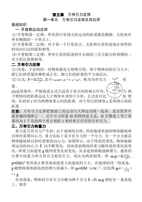 高中物理万有引力定律知识点总结与典型例题精选