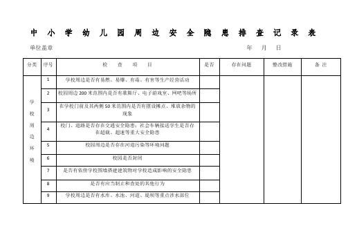 中小学幼儿园周边安全隐患排查记录表