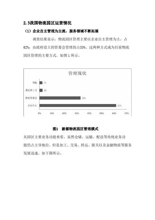 新都物流园区运营情况