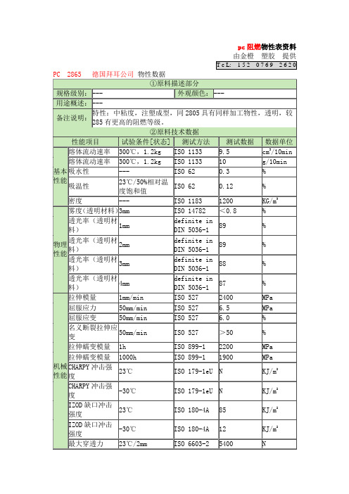 pc阻燃