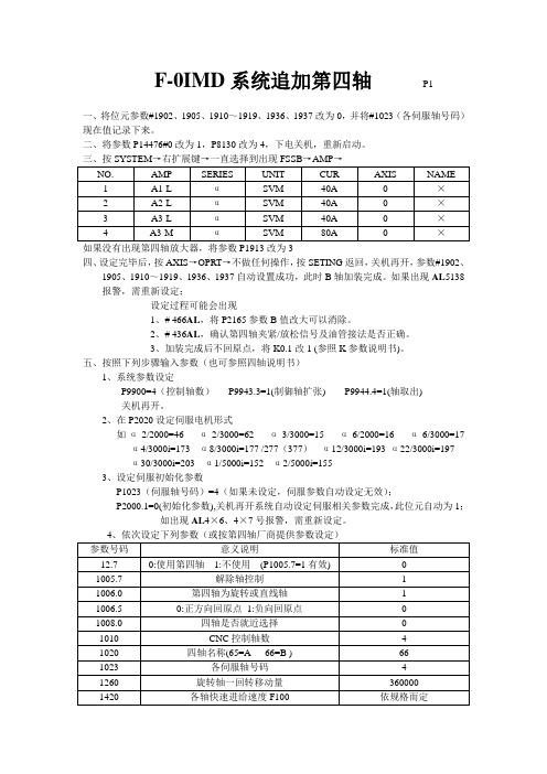 OIMD追加第四轴