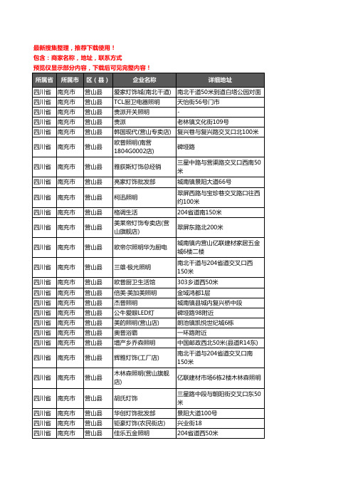新版四川省南充市营山县灯饰企业公司商家户名录单联系方式地址大全73家