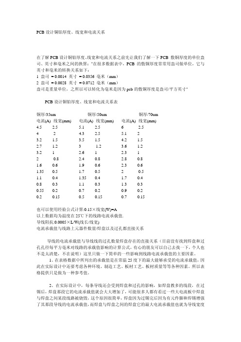 PCB设计铜铂厚度、线宽和电流关系表