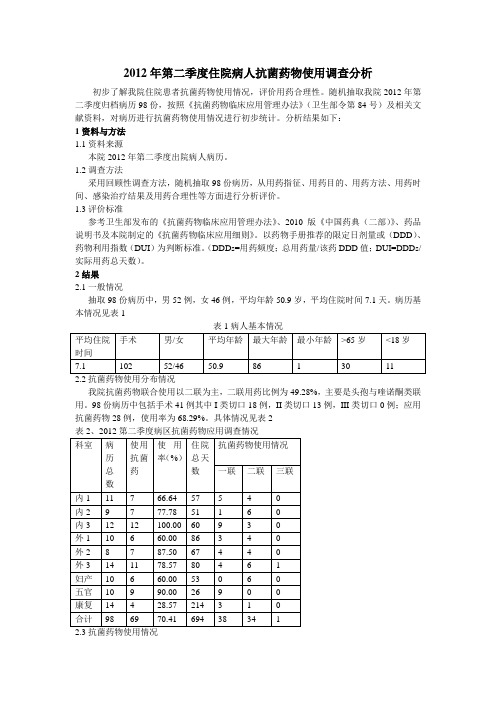 2012年第二季度住院病人抗菌药物使用调查分析