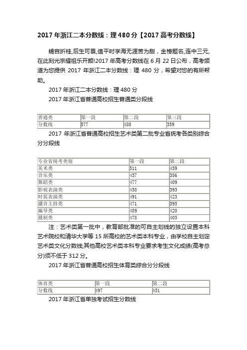 2017年浙江二本分数线：理480分【2017高考分数线】