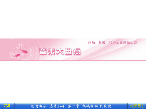 高中物理选修3-4 1章末