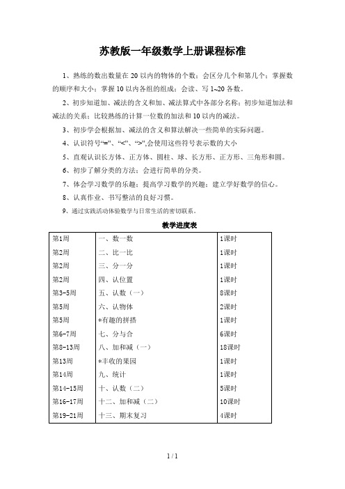 苏教版一年级数学上册课程标准