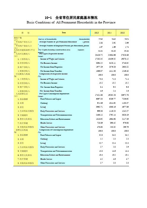 广东统计年鉴2016社会经济发展指标：全省常住居民家庭基本情况