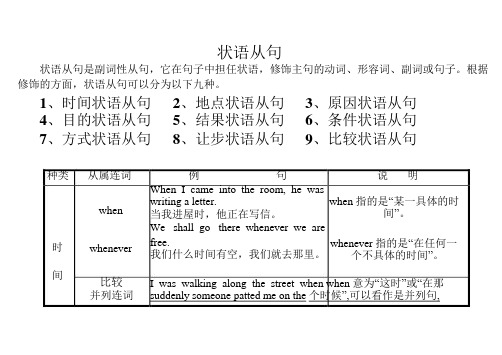 高考英语状语从句表格