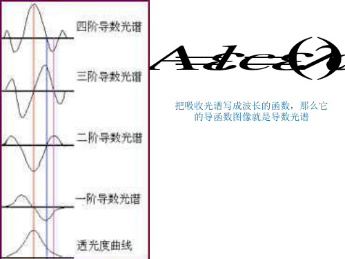 导数分光光度法共20页