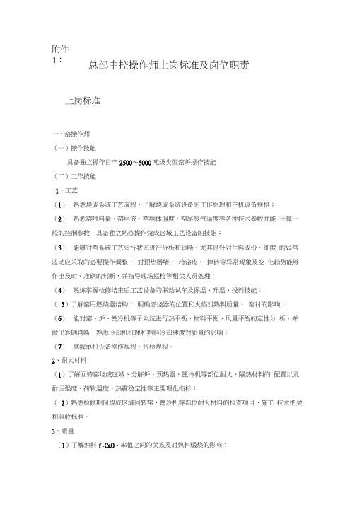 中控操作师上岗标准及岗位职责doc