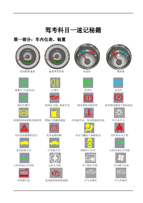 驾考科目一速记秘籍