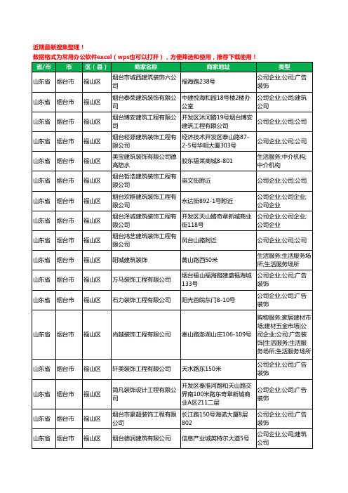 2020新版山东省烟台市福山区建筑装饰有限公司工商企业公司商家名录名单黄页联系方式大全200家