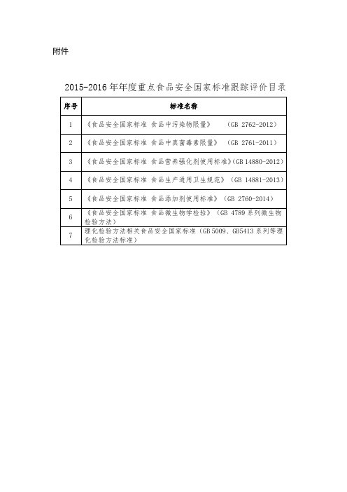 关于加强食品安全国家标准跟踪评价工作的实施意见