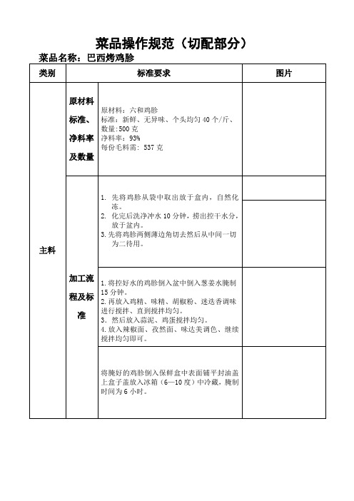 明档菜品