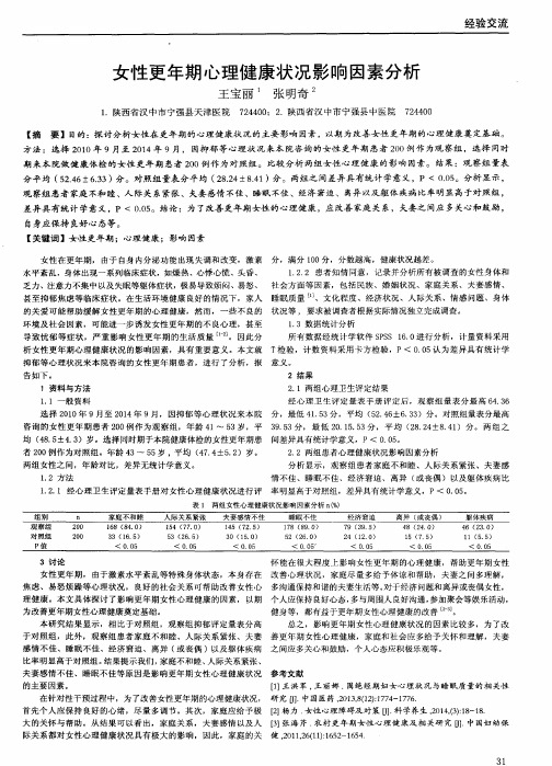 女性更年期心理健康状况影响因素分析