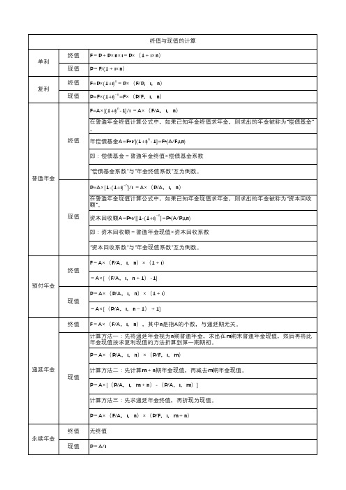 终值与现值计算公式