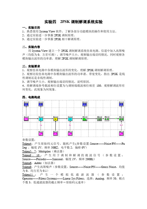 2PSK调制解调系统实验