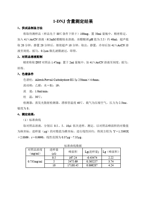 1-DNJ含量测定结果