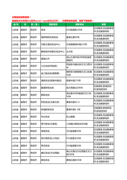 2020新版山东省威海市荣成市洗浴工商企业公司商家名录名单黄页联系方式大全64家