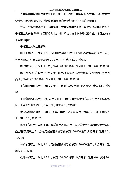 香港理工大学所有专业研究生申请条件全方面整理!