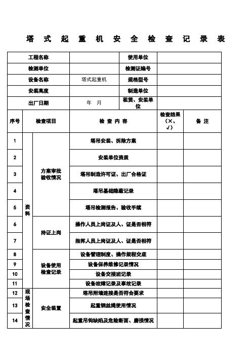 塔吊安全检查记录表标准格式范文
