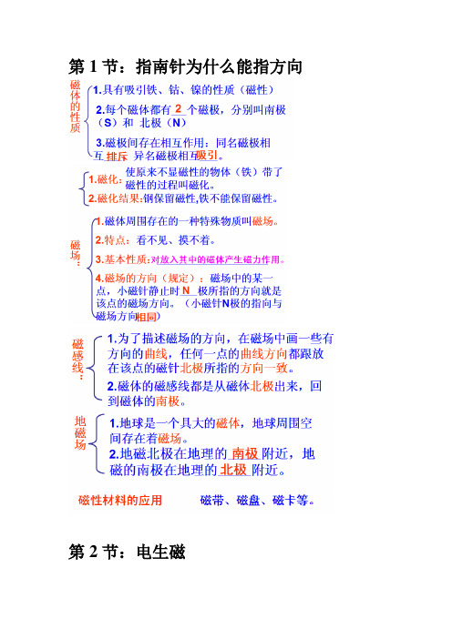 八年级下册第四章