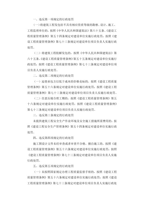 建设单位项目负责人质量安全违法违规行为行政处罚规定