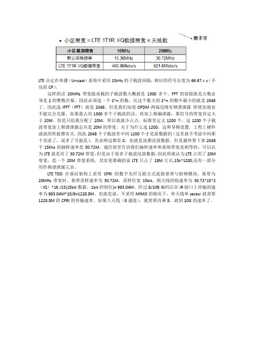 LTE的采样频率