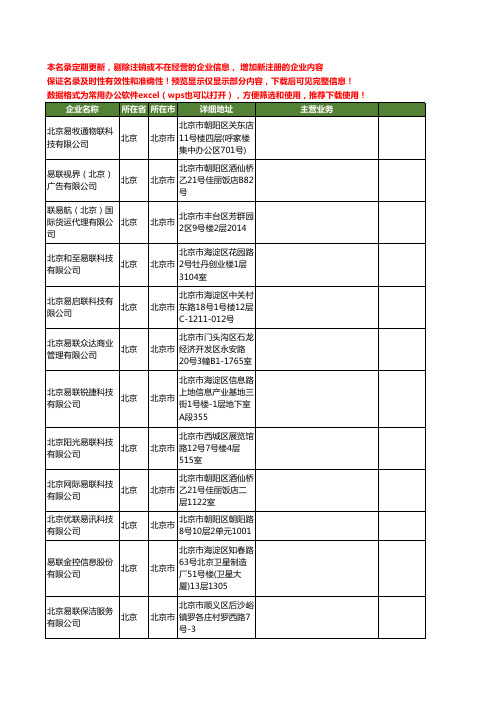 新版北京市易联工商企业公司商家名录名单联系方式大全20家