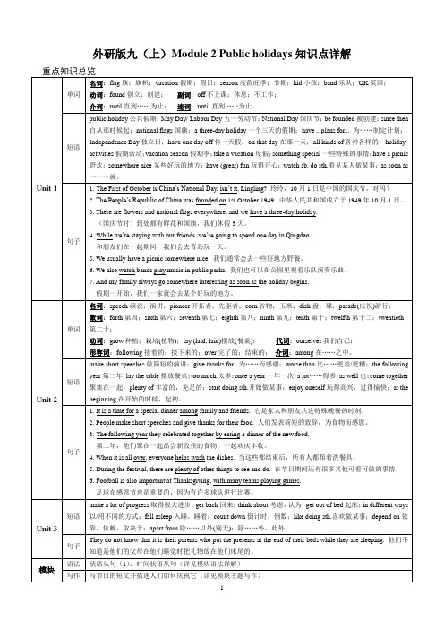 Module 2 Unit 1 外研版英语九年级上册知识点详解