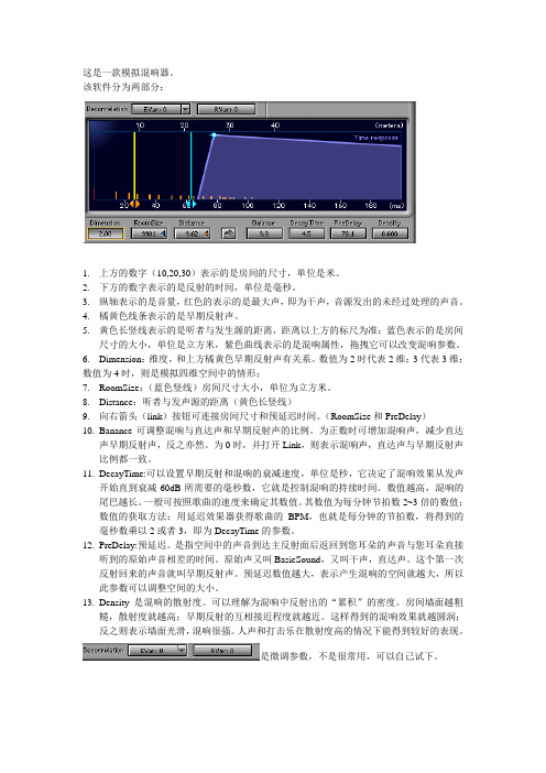trueverb 真实混响效果器