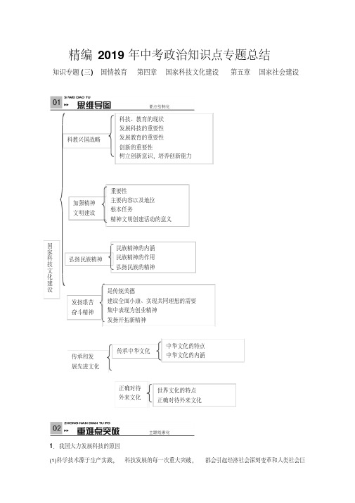 精编2019年中考政治知识点专题总结--国情教育第四章国家科技文化建设第五章国家社会建设