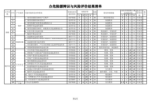 危险源辨识清单