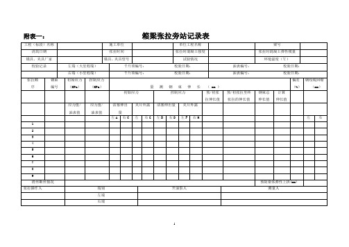 箱梁张拉旁站记录附表一