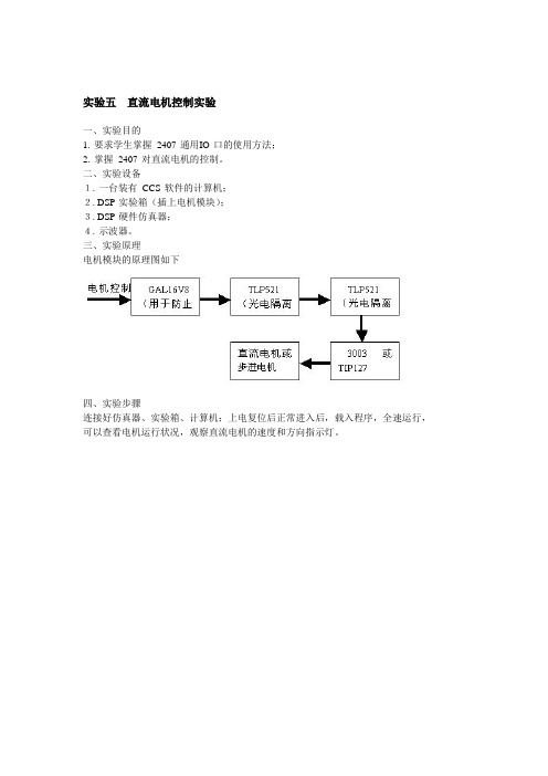 dsp实验报告