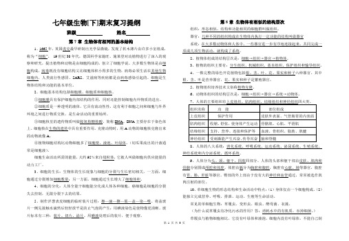 苏科版七年级生物[下]期末复习提纲