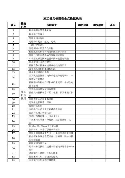 施工机具使用安全点检记录表