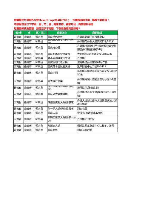 2020新版云南省曲靖市师宗县重卡工商企业公司商家名录名单黄页联系电话号码地址大全17家