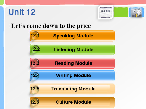 秘书英语  Unit12
