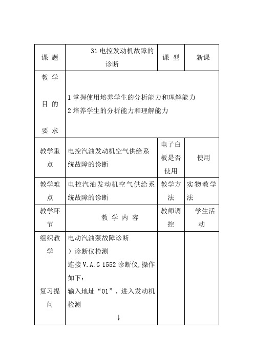 电控汽油发动机空气供给系统故障的诊断11