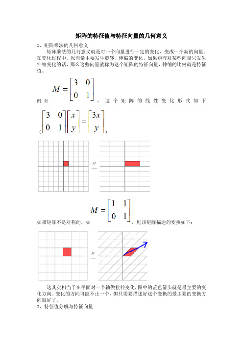 矩阵的特征值与特征向量的几何意义