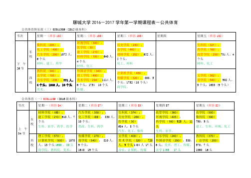 聊城大学第一学期课程表公共体育 .doc