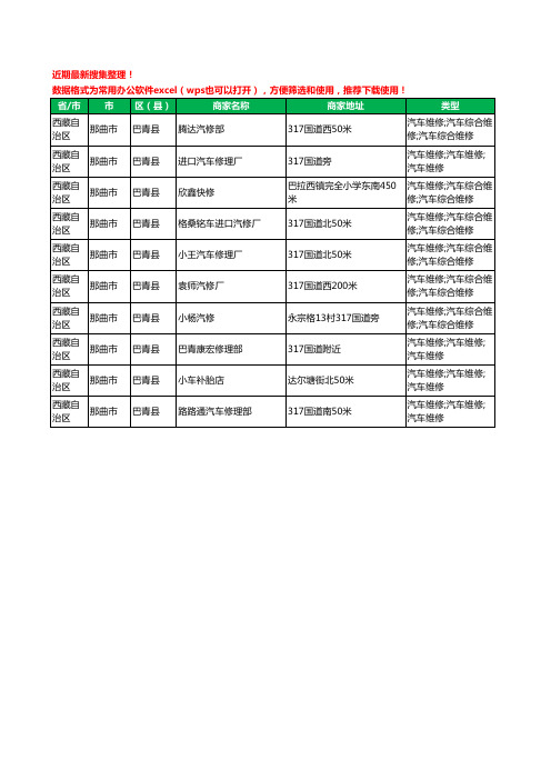 2020新版西藏自治区那曲市巴青县汽车维修工商企业公司商家名录名单黄页联系方式电话大全10家