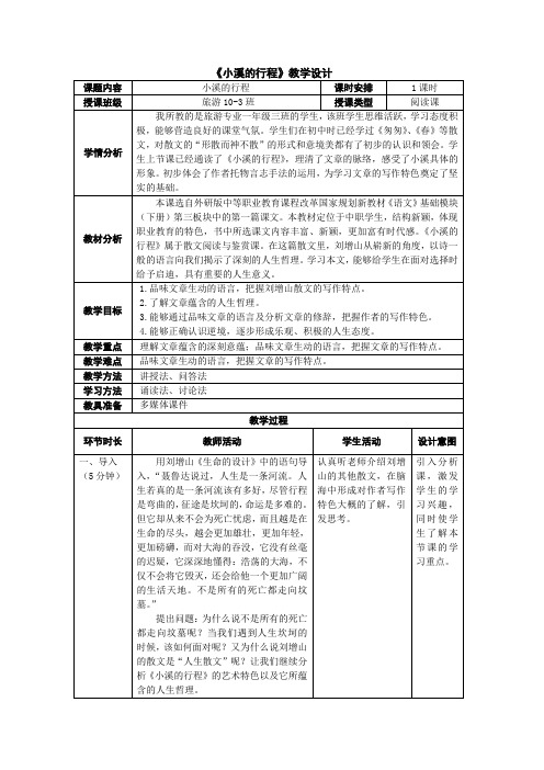 小溪的行程)